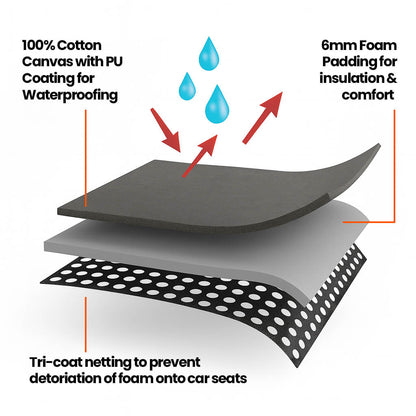 Toyota Hiace H200 Front Canvas Seat Covers (03/2005-01/2014)